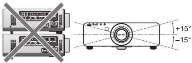 Diagram showing two electronic devices with a projection lens, marked with ±15° angle annotations and no readable text or symbols.