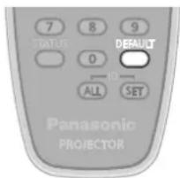 7 8 9 STATUS DEFAULT 0 ID ALL SET Panasonic PROJECTOR
