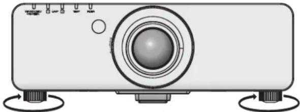PANASONIC PT-DW730U - Adjustable feet - 1