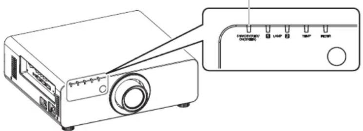 PANASONIC PT-DW730U - Power indicator - 1
