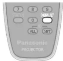 7 8 9 STATUS D/DEFAULT 0 ALL SET Panasonic PROJECTOR