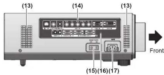 (13) (14) (13) Front (15)(16)(17)