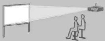 PANASONIC PT-DW730U - Projection method - 1
