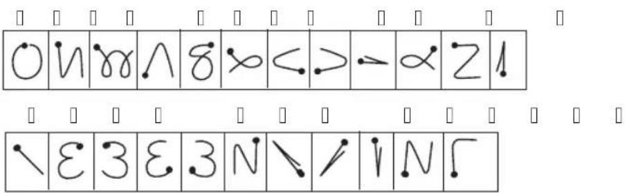 O H W A 8 ∞ < > - ∝ Z 1 \ E 3 E 3 N \ / I N Γ