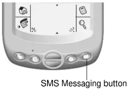 SMS Messaging button