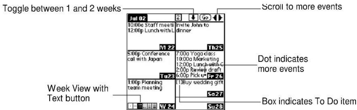 Toggle between 1 and 2 weeks Scroll to more events Jul 02 10:00p Staff meeti 12:00p Lunch with L M 22 5:00p Conference call with Japan Tu23 1:00p Planning team meeting W 24 Invite John to dinner Th25 7:00p Yoga class 10:00p Marketing 12:00p Lunch with C 2:00p Review draft 6:00p Pick u Fr 26 [1]Buy wedding gift So27 Su28 Dot indicates more events Box indicates To Do item Week View with Text button