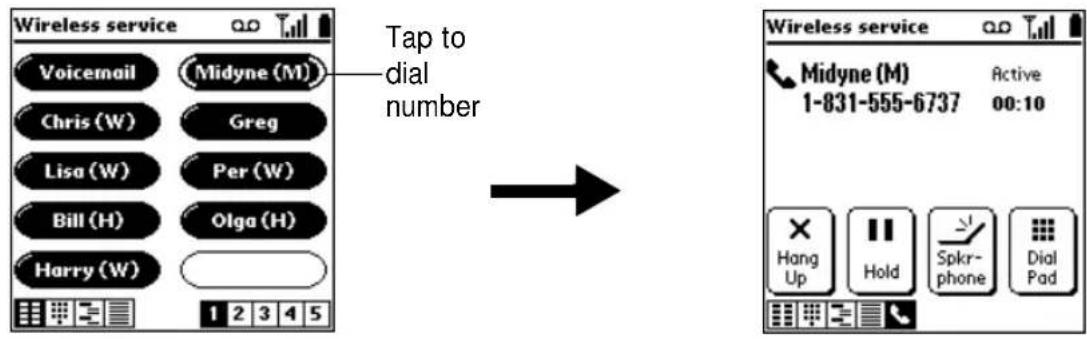 Wireless service Voicemail Chris (W) Lisa (W) Bill (H) Harry (W) Midyne (M) Greg Per (W) Olga (H) 1 2 3 4 5 Tap to dial number Wireless service Midyne (M) Active 1-831-555-6737 00:10 Hang Up Hold Spkr- phone Dial Pad