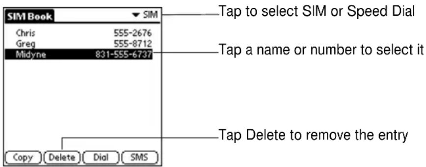 SIM Book Chris 555-2676 Greg 555-8712 Midyne 831-555-6737 Copy Delete Dial SMS Tap to select SIM or Speed Dial Tap a name or number to select it Tap Delete to remove the entry