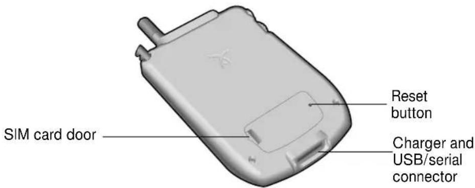 SIM card door Reset button Charger and USB/serial connector