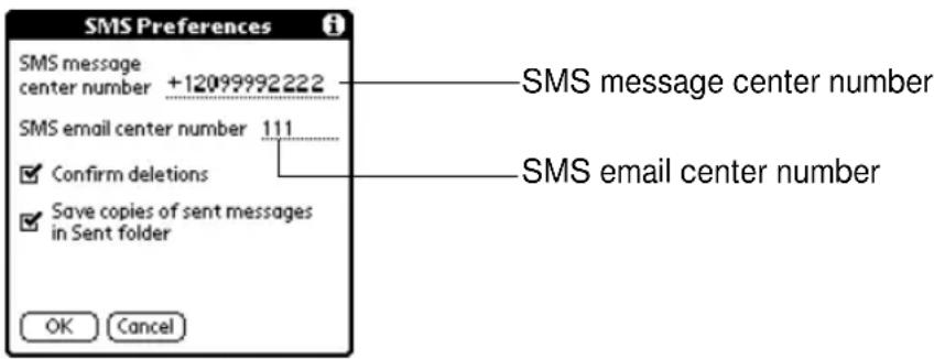 SMS Preferences SMS message center number +12099992222 SMS email center number 111 ✓ Confirm deletions ✓ Save copies of sent messages in Sent folder OK Cancel SMS message center number SMS email center number