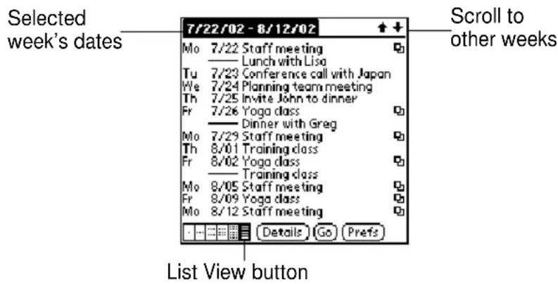 Selected week's dates 7/22/02 - 8/12/02 Mo 7/22 Staff meeting Lunch with Lisa Tu 7/23 Conference call with Japan We 7/24 Planning team meeting Th 7/25 Invite John to dinner Fr 7/26 Yoga class Dinner with Greg Mo 7/29 Staff meeting Th 8/01 Training class Fr 8/02 Yoga class Training class Mo 8/05 Staff meeting Fr 8/09 Yoga class Mo 8/12 Staff meeting Details Go Prefs List View button