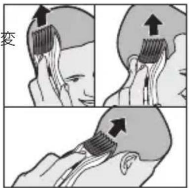 变
