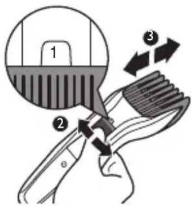 Diagram illustrating hair styling technique with labeled steps 1, 2, and 3 showing hand positioning and brush movement