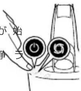 が始 争