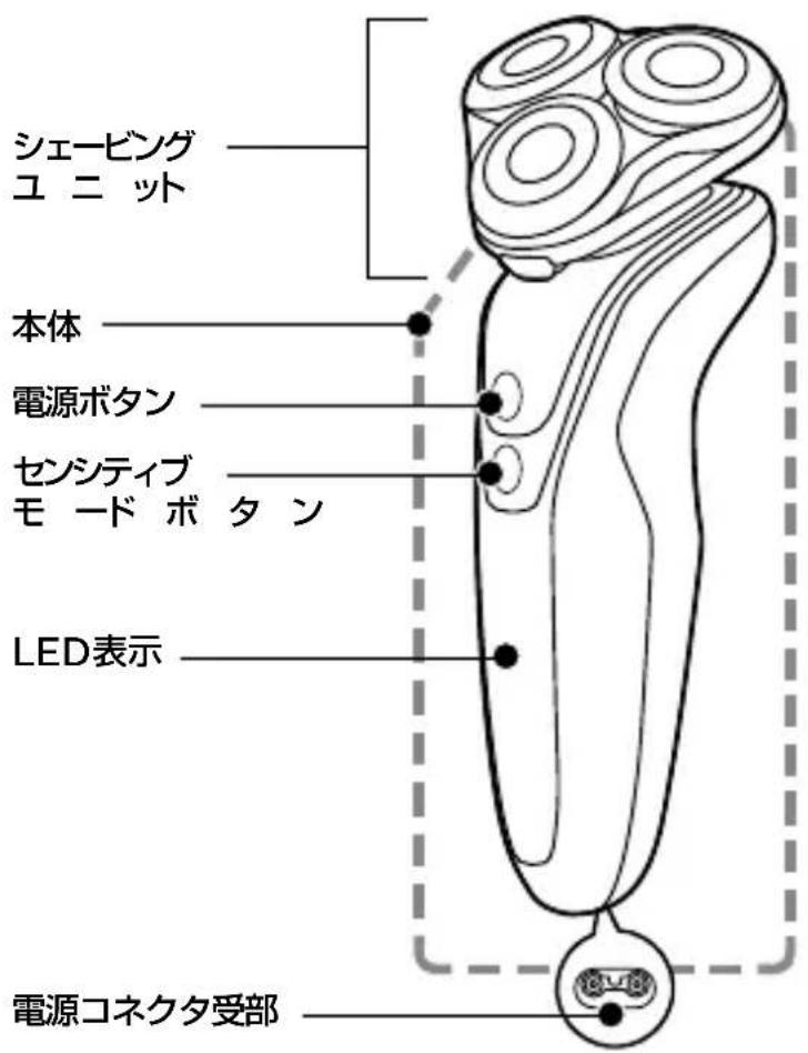 シェービング ユニット 本体 電源ボタン センシティブ モード ボタン LED表示 電源コネクタ受部