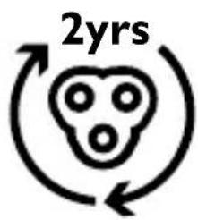 2yrs