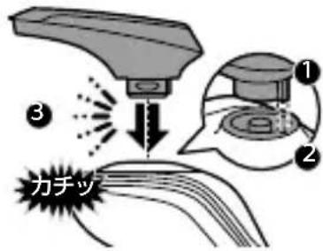 力チツ ① ② ③