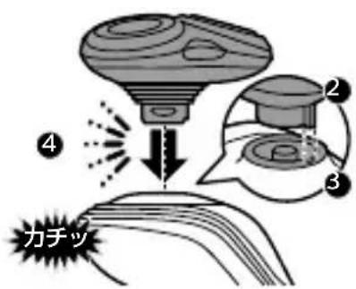 ④ 力チツ ② ③