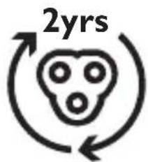 2yrs