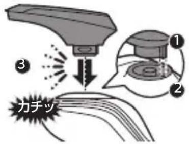 力チツ ③ ① ②