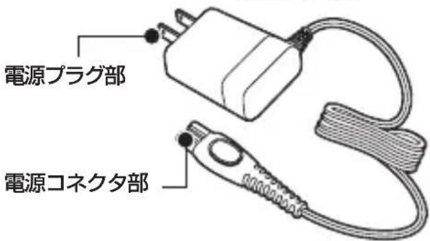 電源プラグ部 電源コネクタ部