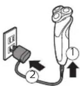Diagram showing a plug inserted into a wall socket connected to a device with labeled parts 1 and 2.