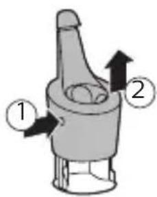 Diagram of a mechanical component with numbered parts and directional arrows indicating motion or force