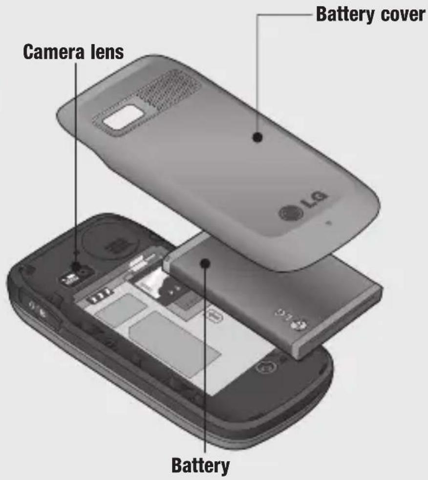 LG GU285f - Open view - 2