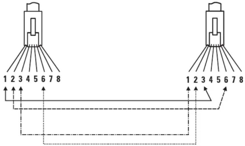1 2 3 4 5 6 7 8 1 2 3 4 5 6 7 8