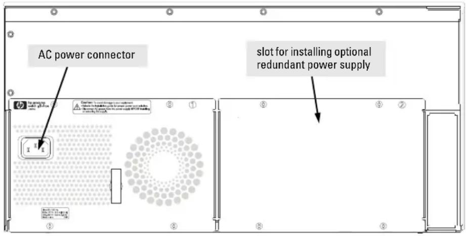 AC power connector slot for installing optional redundant power supply