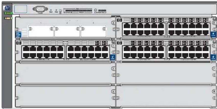 Front panel of a network equipment rack with labeled ports and connectors, showing port numbers and status indicators.