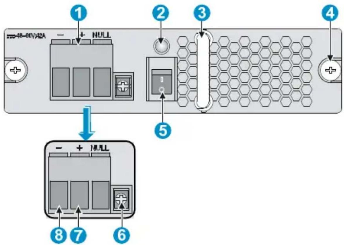 HP FlexNetwork HSR6800 - Front panel - 2