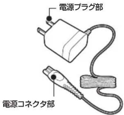 電源プラグ部 電源コネクタ部