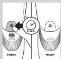 5 sec. PHILIPS PHILIPS
