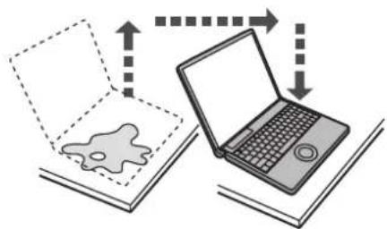 PANASONIC Toughbook CF-S1 - If You Spill Water on the Keyboard - 4