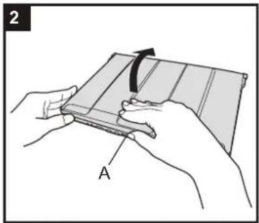 PANASONIC Toughbook CF-S1 - CAUTION - 1