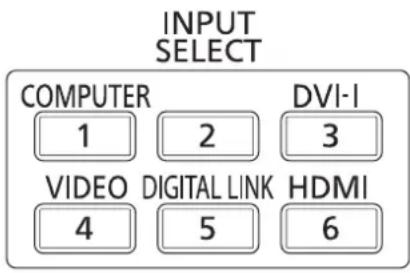 INPUT SELECT COMPUTER 1 2 DVI-I VIDEO DIGITAL LINK HDMI 4 5 6