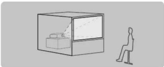 PANASONIC Solid Shine PT-RZ475U - Installation mode - 2