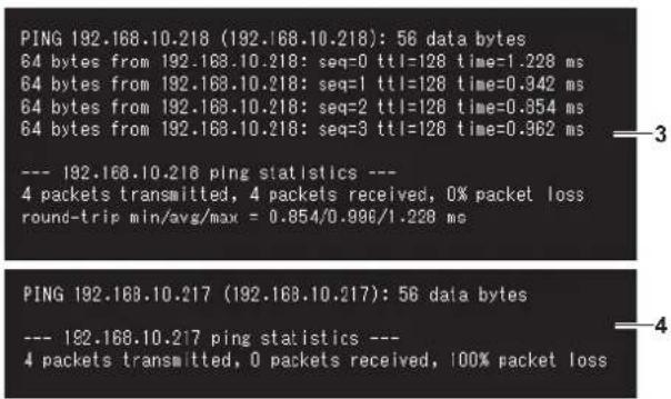 PING 192.168.10.218 (192.168.10.218): 56 data bytes 64 bytes from 192.168.10.218: seq=0 ttl=128 time=1.228 ms 64 bytes from 192.168.10.218: seq=1 ttl=128 time=0.942 ms 64 bytes from 192.168.10.218: seq=2 ttl=128 time=0.354 ms 64 bytes from 192.168.10.218: seq=3 ttl=128 time=0.962 ms --- 192.168.10.218 ping statistics --- 4 packets transmitted, 4 packets received, 0% packet loss round-trip min/avg/max = 0.854/0.996/1.228 ms PING 192.168.10.217 (192.168.10.217): 56 data bytes --- 192.168.10.217 ping statistics --- 4 packets transmitted, 0 packets received, 100% packet loss
