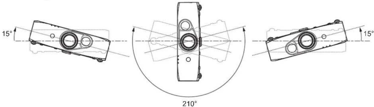 15° 210° 15°
