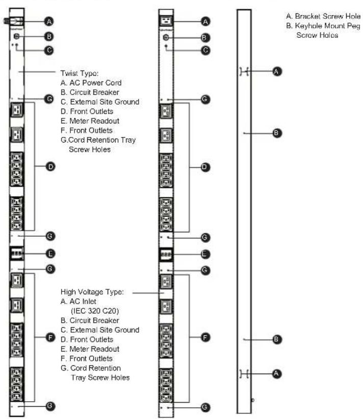 A. Bracket Screw Hole B. Keyhole Mount Peg Screw Holes C. Bracket Screw Hole C. Keyhole Mount Peg Screw Holes A. AC Power Cord B. Circuit Breaker C. External Site Ground D. Front Outlets E. Meter Readout F. Front Outlets G.Cord Retention Tray Screw Holes High Voltage Type: A. AC Inlet (IEC 320 C20) B. Circuit Breaker C. External Site Ground D. Front Outlets E. Meter Readout F. Front Outlets G. Cord Retention Tray Screw Holes