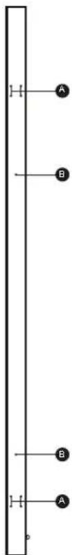 CyberPower PDU15M2F10R - Product Features - 2