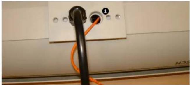 BOSCH KBE-435 - F (Fiber Optic) Suffix Connections - 5