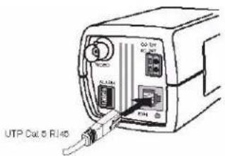 UTP Cat 5 R140