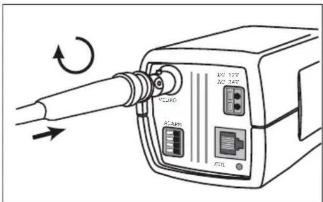 VIDEO AC 12V AC 34V ALARM ATRL