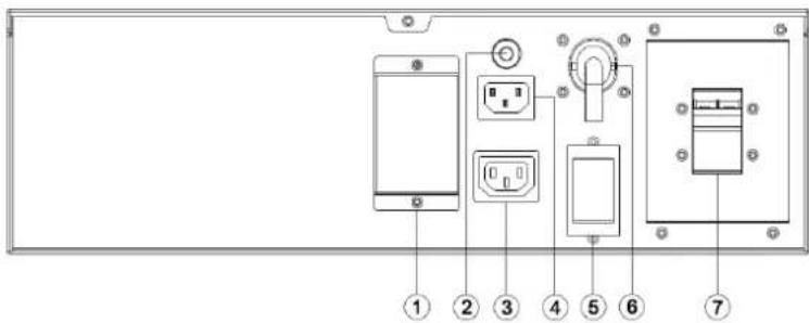 CyberPower Smart App Online OL10000RT3UTF - BATTERY MODULE FRONT/REAR PANEL DESCRIPTION - 2