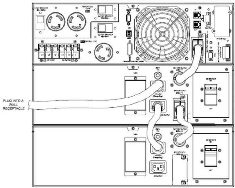 CyberPower Smart App Online OL10000RT3UTF - CONNECTION #2 : POWER MODULE WITH MULTIPLE BATTERY MODULES - 2