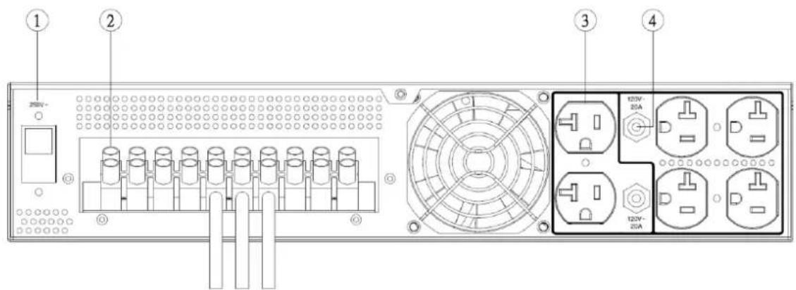 CyberPower Smart App Online OL10000RT3UTF - STEP-DOWN TRANSFORMER FRONT/REAR PANEL DESCRIPTION - 2