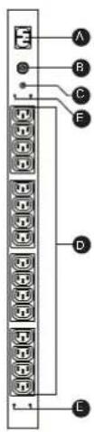 CyberPower PDU20BVHVT20F - Product Features - 1