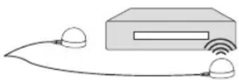 LG OLED65GXRLA - IR Blaster - 1